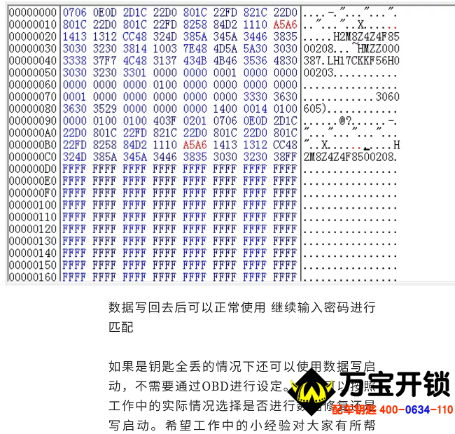 图片关键词