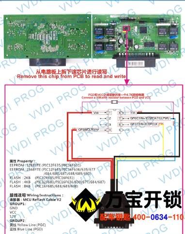 解放J6遥控的生成和匹配