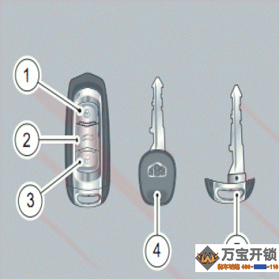 汽车钥匙怎么换电池？汽车钥匙没电了怎么办？莱芜配钥匙